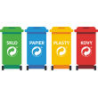 Úroveň vytriedenia komunálnych odpadov obce za rok 2019